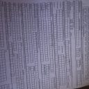 Karta lokalizacji pasażera czyli co nas czeka podczas lotu Ryanairem